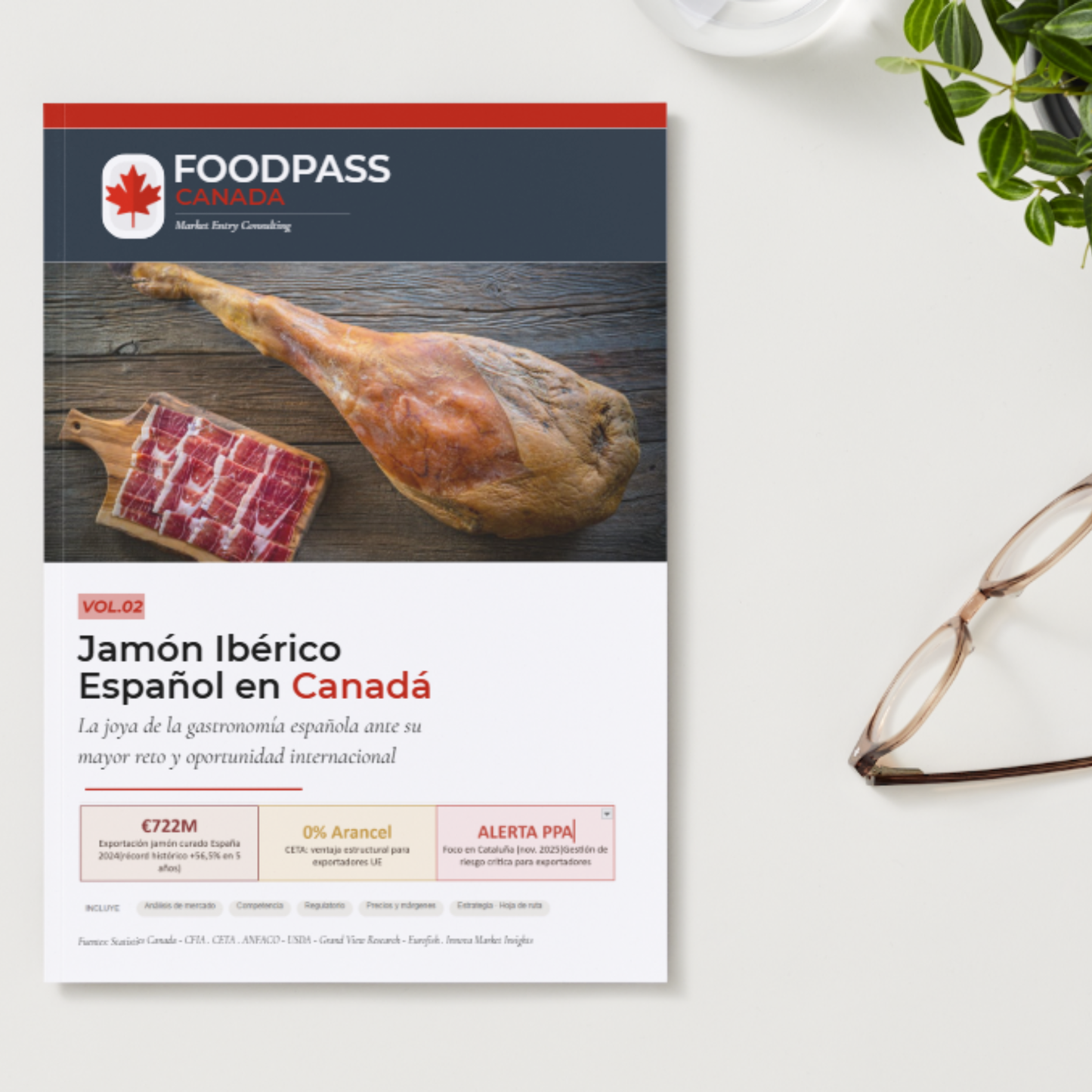 Estudio de Mercado: Jamón Ibérico Español en Canadá | Guía de Exportación 2026